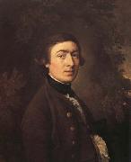 Thomas Gainsborough Self-Portrait painting